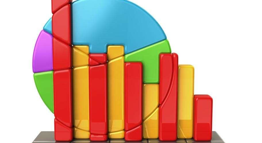 Impact of Global Monetary Policy Changes